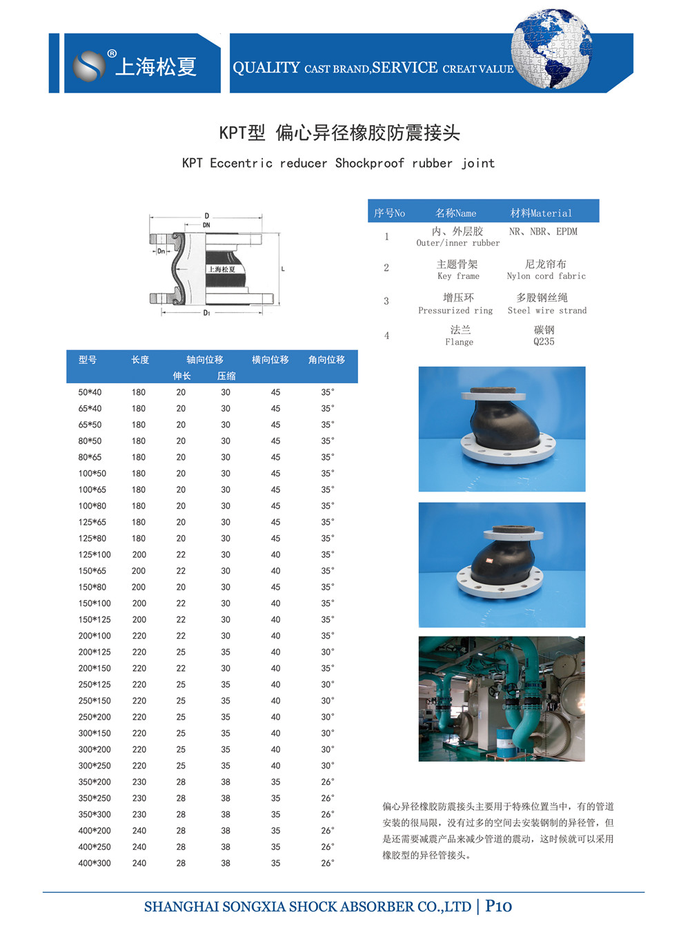 偏心異徑橡膠膨脹節參數表