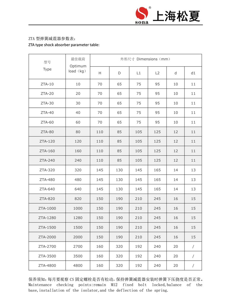 ZTA-480臥式離心泵用阻尼彈簧隔振器